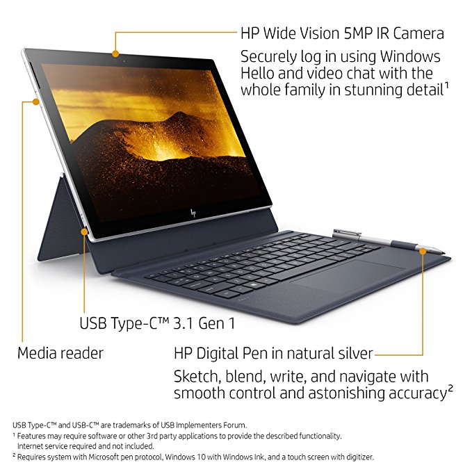 HP ENVY x2 Aspect and Features