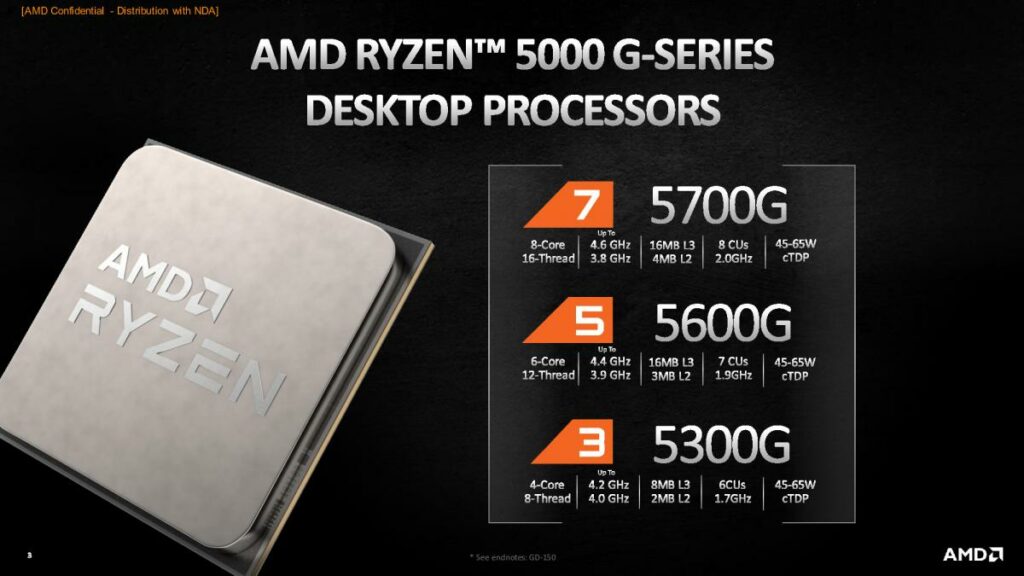 AMD Ryzen 5000G Cezanne Desktop APUs