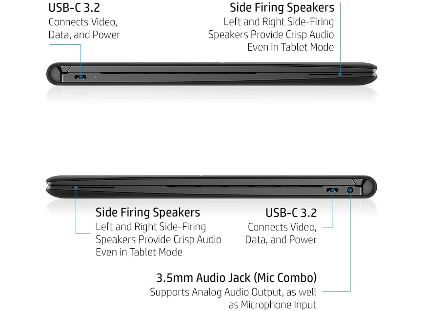 HP Elite Folio Sides