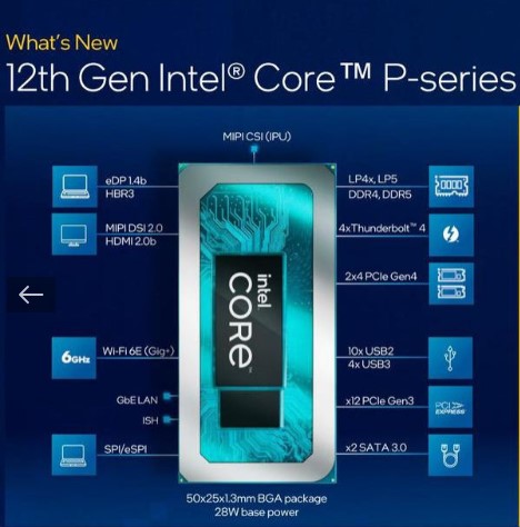 Alder Lake P Series Overview Source Intel