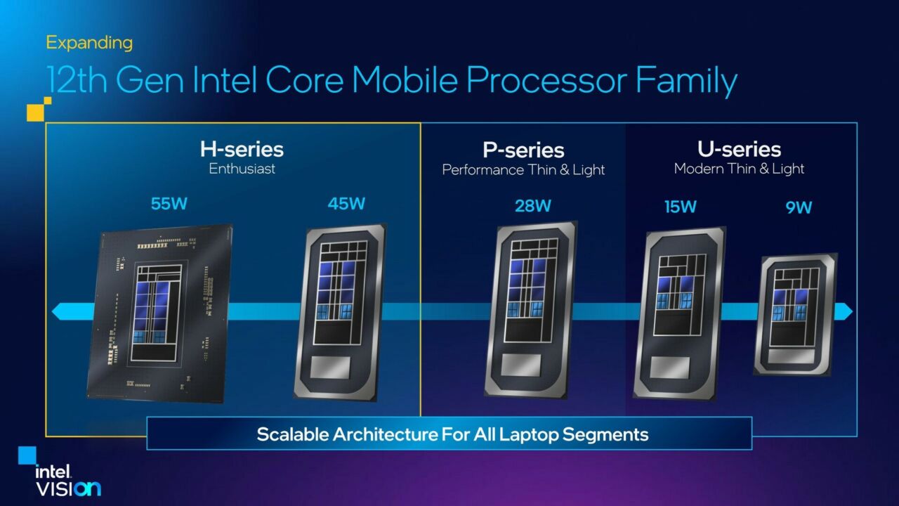 Intel Alder Mobile Processors Source Intel