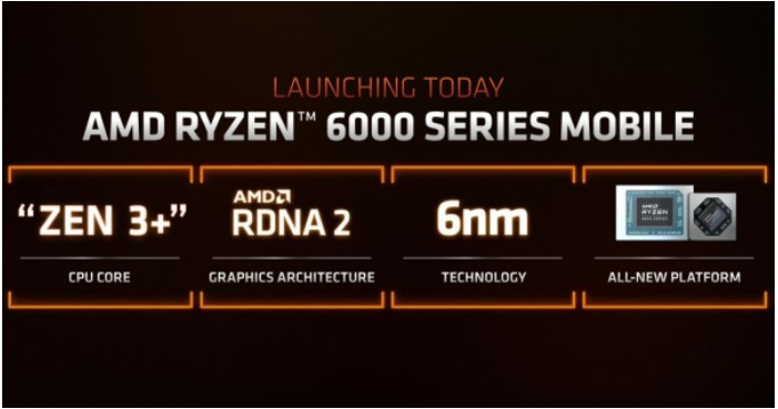 Ryzen 6000 Series Mobile Processors Source AMD