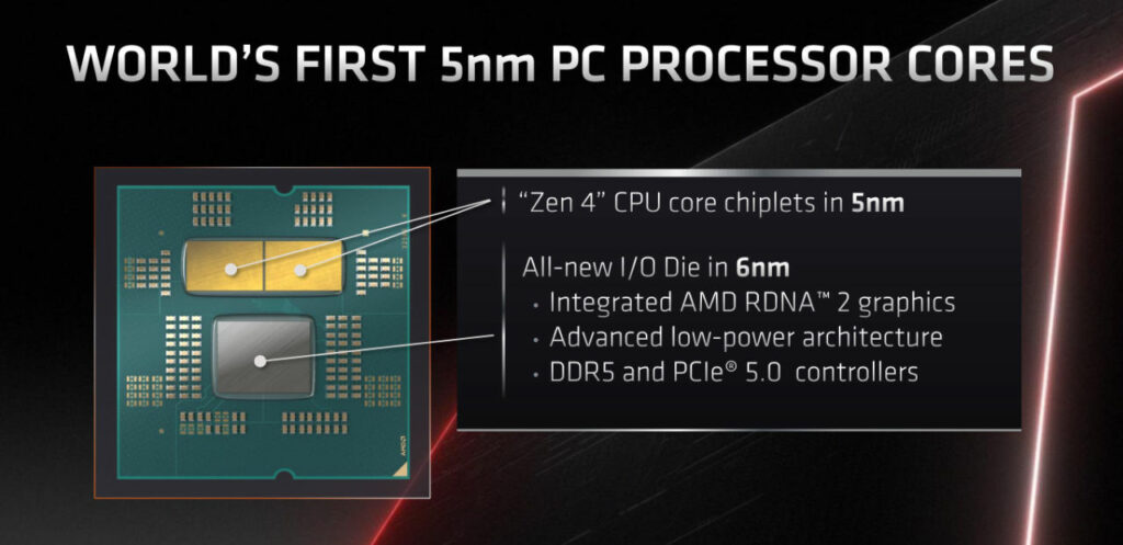 AMD Computex 2022 worlds first 5nm